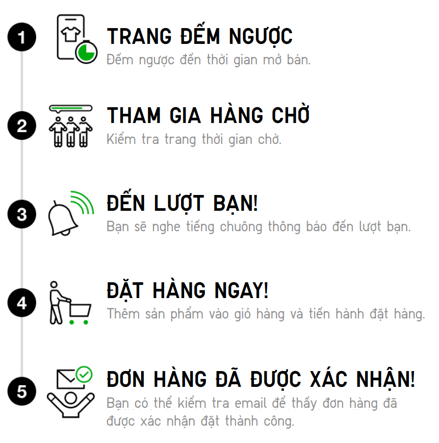 User-added image